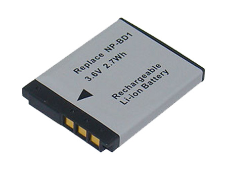 Cyber-shot DSC-T900R
