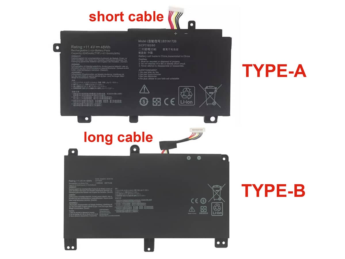 TUF Gaming F15 FX506LU-HN767