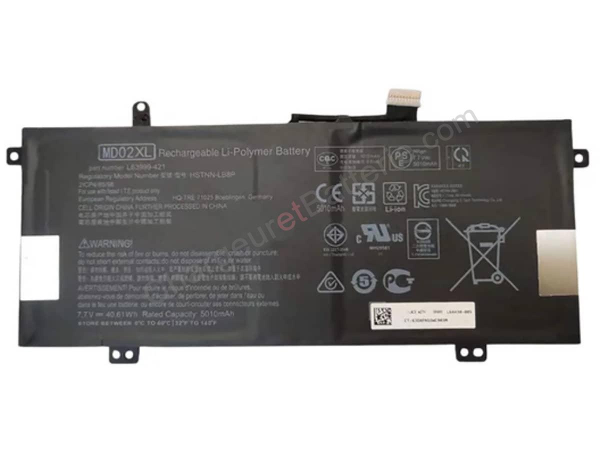 Chromebook X360 12B-CA0005TU