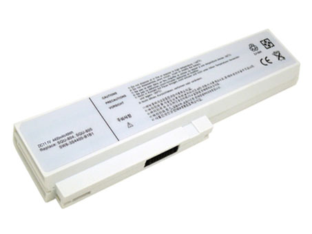 SQU-904