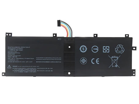Miix 510-12IKB-80XE0011GE