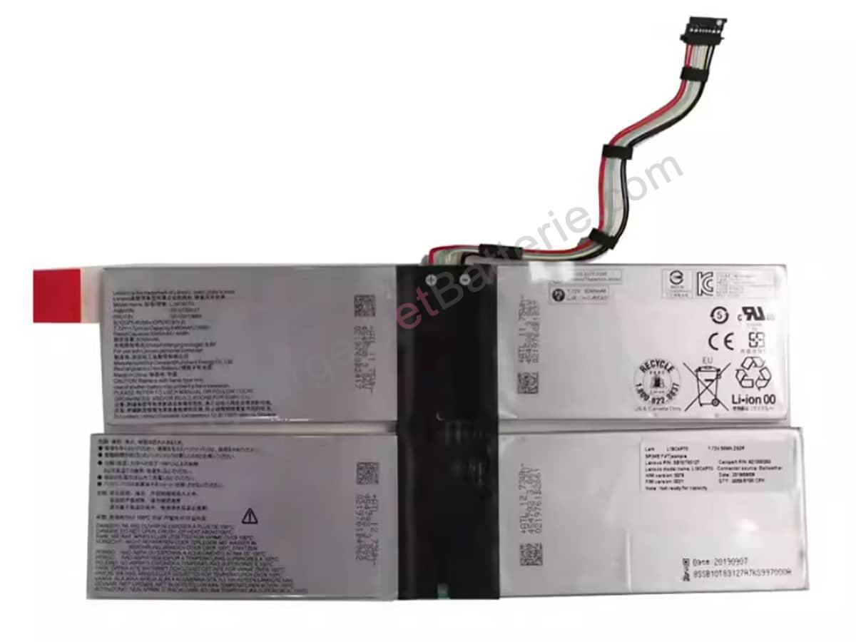 ThinkPad X1 Fold Gen 1-20RL001KIV