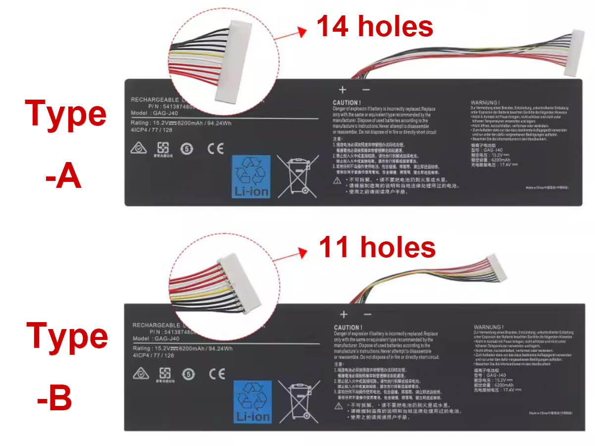 compatible avec GIGABYTE AERO 15 OLED